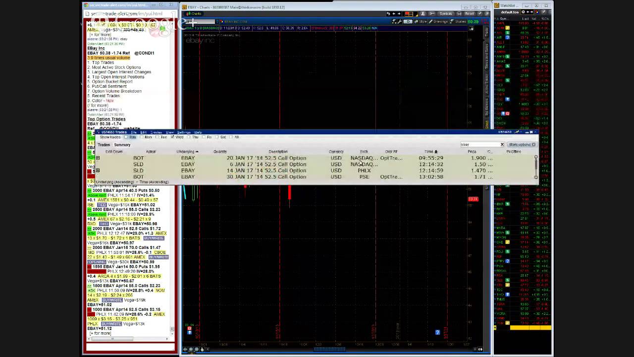 Not Every Trade Will be a Winner- 11.20.2013