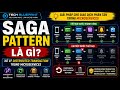 Saga Pattern là gì? Cách xử lý Distributed Transaction trong Microservices