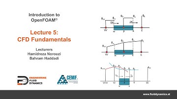 Lecture 5 - CFD Fundamentals