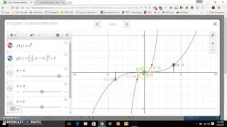 Cubic Function Transformations