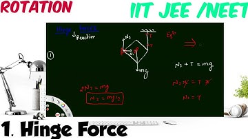 1.Hinge Force || Rotation || IIT JEE || NEET