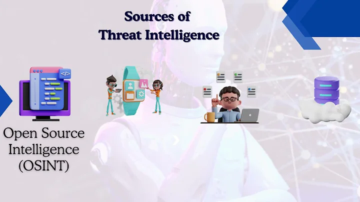 #secureb4  , Understanding Threat Intelligence: A Cybersecurity Essential