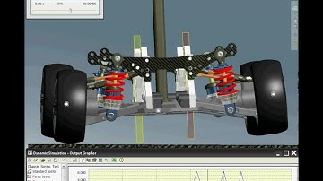 Autodesk Inventor 2010 Simulation Chassis Tipping Analysis
