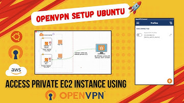 OpenVPN Server Setup Ubuntu | Access AWS Private EC2 Instance Using VPN #aws