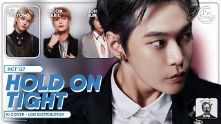 [AI Cover] How Would NCT 127 sing Hold On Tight by aespa | Line Distribution