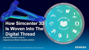How Simcenter 3D Is Woven Into The Digital Thread