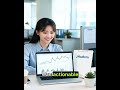Medical billing is evolving fast AI automation is reducing claim errors, real time analytics ar...