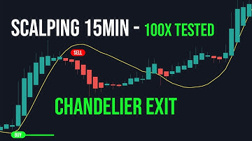 SCALPING 15MIN - CHANDELIER EXIT STRATEGY