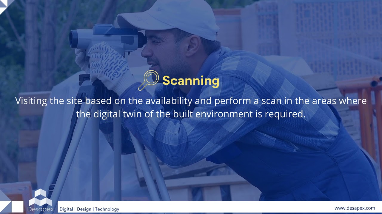 Creating Digital Twin using Reality Capture Technology | Digital Twin | Desapex