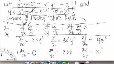 Chain Rule | Overview pt 2 | Multivariable Calculus for Sci & Eng | Griti