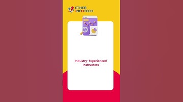 Digital Marketing Training at etherinfotech | Coimbatore