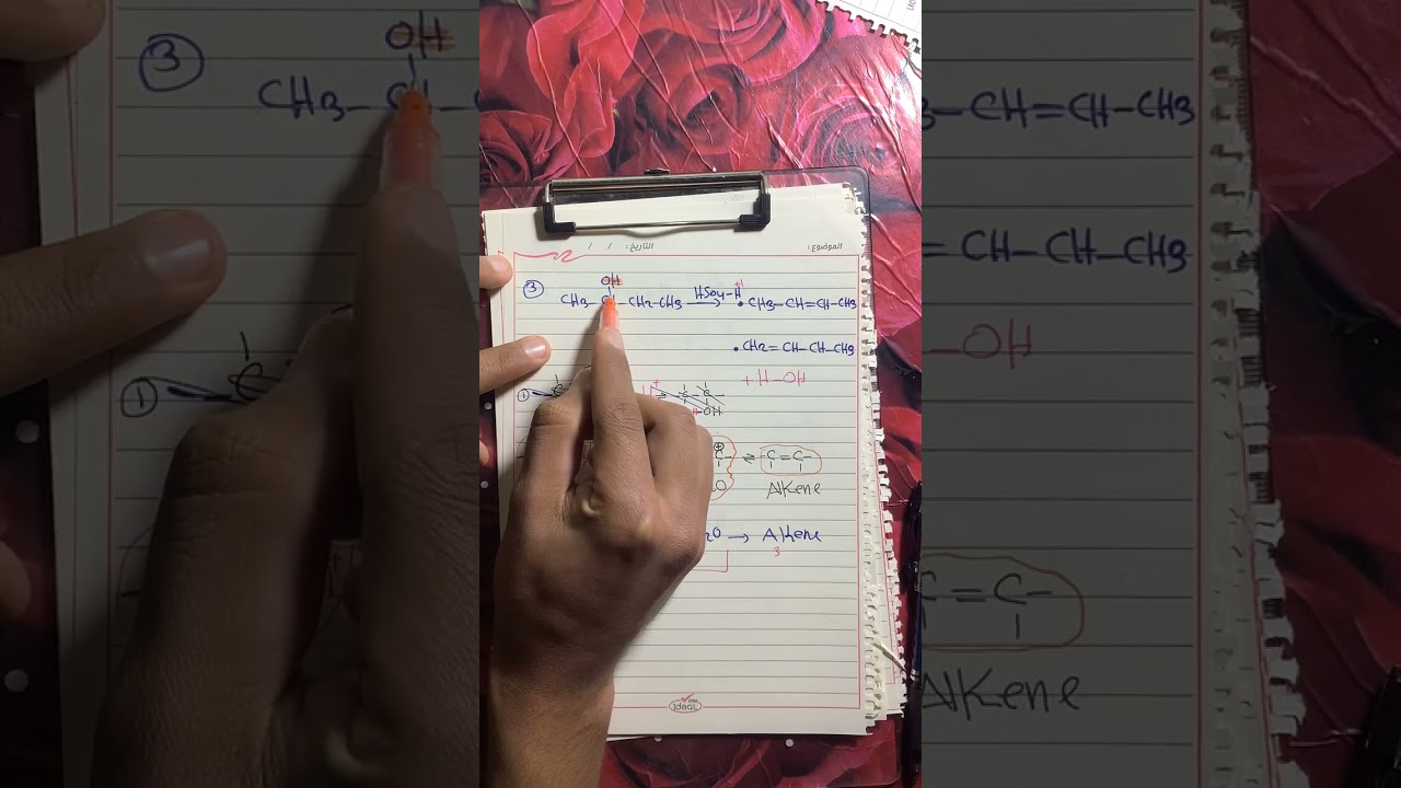 ميكانيكية الالكينات