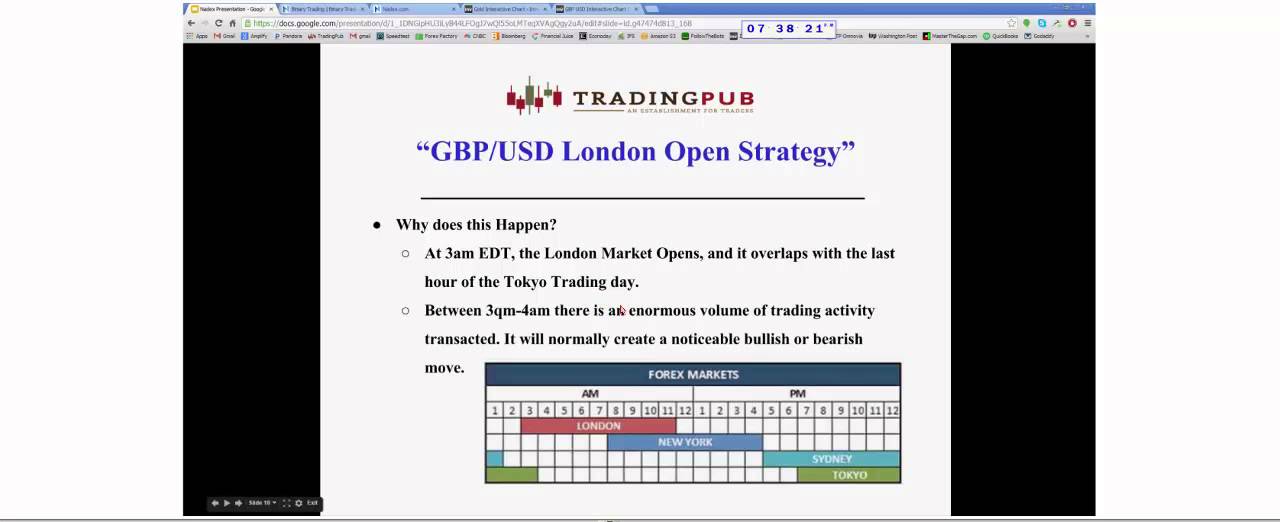 10.0914 Cam White of TradingPub