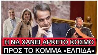 Καρυστιανού και Τσίπρας «ιδρώνουν» τον Μητσοτάκη, πάμε για ΕΚΛΟΓΕΣ Σεπτέμβριο
