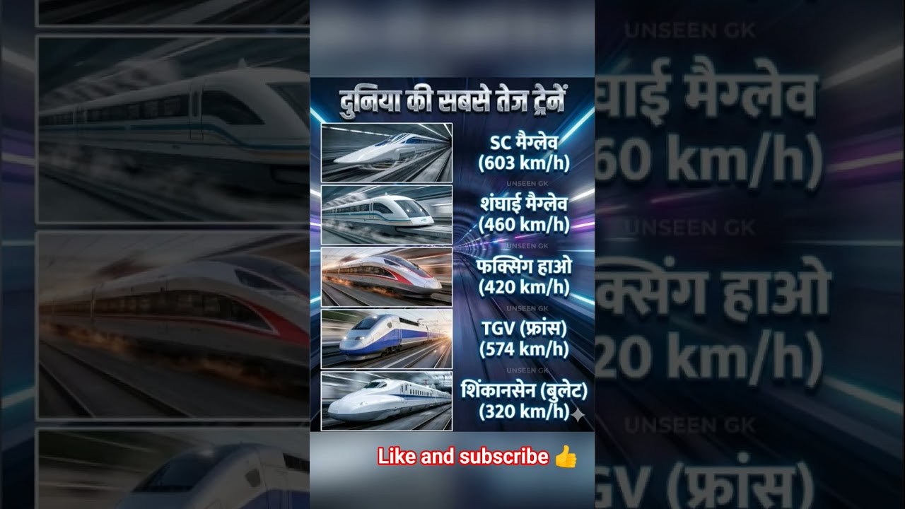 The Need for Speed: The World's Fastest Trains