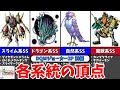 【DQMJ2P】各系統の頂点に君臨する S S ランクモンスター【前編】