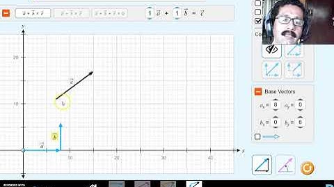 Mathematical Methods part 3 by Prof. Hemant Dongre.