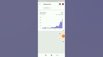 youtube video impression kaise badhaye|ऐसे होगा high impression|impression kaise badhaye 2021.#short