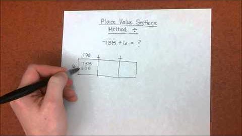 Place Value Sections Method for Long Division