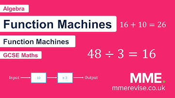 Algebra - Function Machines with Inputs and Outputs