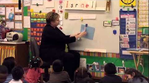 TeachingMinute: Directions with No Words