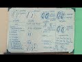 Cell cycle and cell division ( Meiosis process)Biology class 11 sem 1 chapter X
