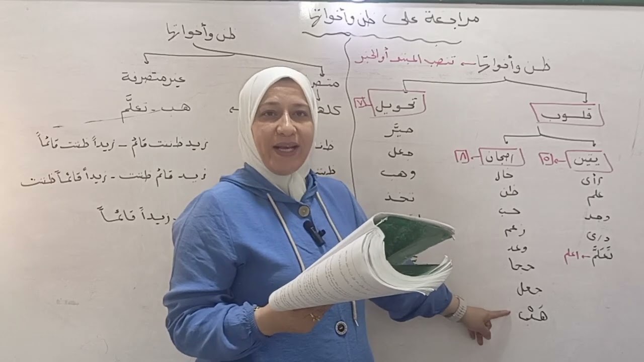 مراجعة على باب (ظن وأخواتها) كاملاً في فيديو واحد للصف الأول الثانوى ترم ثاني ٢٠٢٥ قناة الياسمين