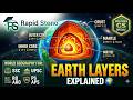 Earth Layers Explained | World Geography for SSC, UPSC, RO ARO, PS APS | Allahabad High Court RO ARO