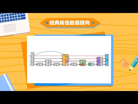 五个经典的线性数据结构，栈、队列、双向链表、跳表、双端队列