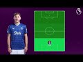 Why Nobody Can Get Past This Midfielder