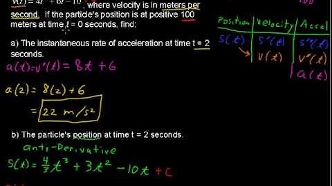 Using Derivatives to Find Acceleration - How to Calculus Tips