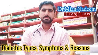 Diabetes Symptoms || Diabetes Mellitus || Type Two Diabetes Signs & Symptoms||Diabetes Warning Signs