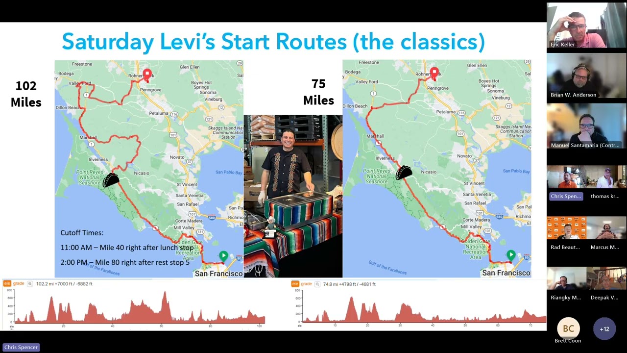 Bike MS: Waves to Wine 2025 Virtual Logistics Overview - "Lunch Edition"