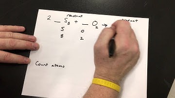 #2 Sulfur and Oxygen - Balancing Chemical Equations