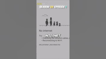 The 5 Funniest The Simpsons Season 34 Intros