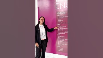 One Standard Across Three Continents – Smartsheet in Action for Manufacturing Transformation