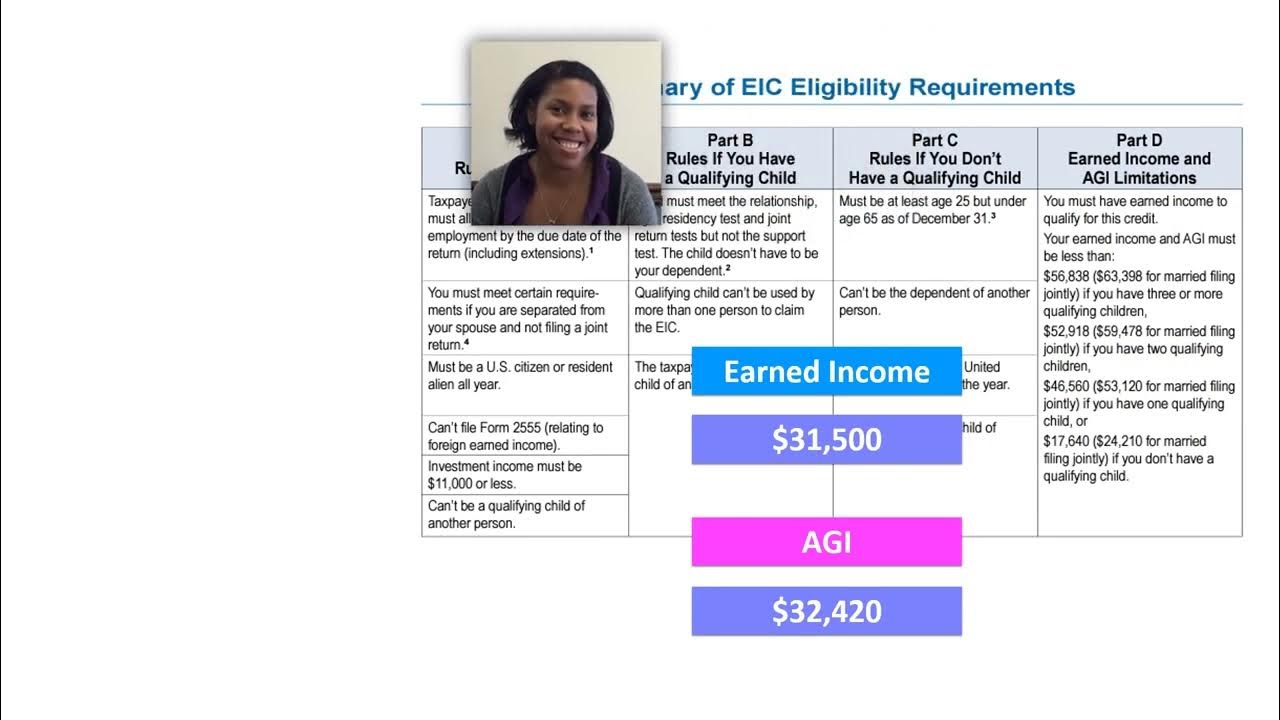 Introduction to Tax Law Part 6 EIC 20232024 YouTube