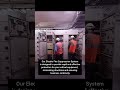 Electrical Fire Suppression – Trusted Solutions by Quick Flame Protect | fire suppression Systems|