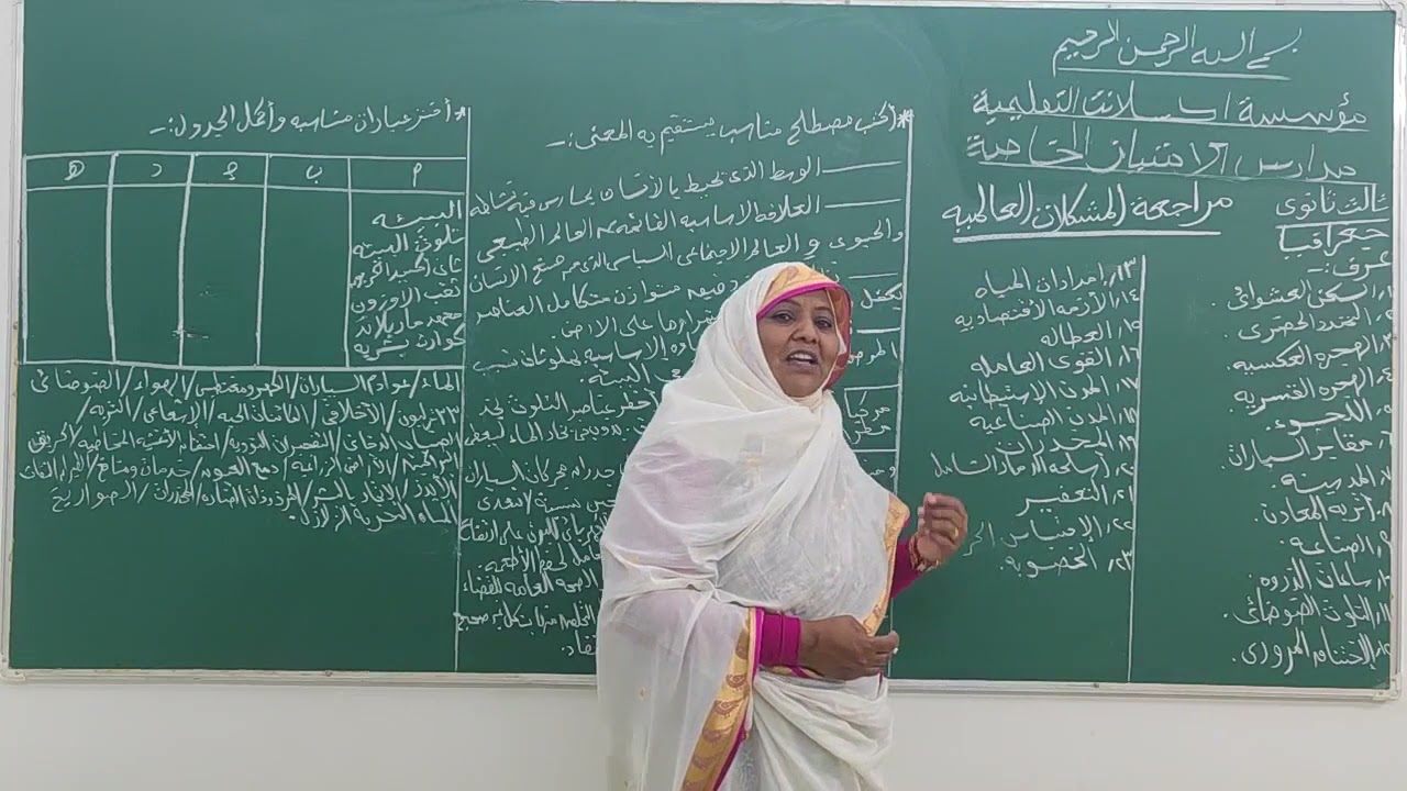 المراجعة النهائية _ جغرافيا _ باب المشكلات العالمية _ الشهادة السودانية _ مراجعات اكسلانت المجانية