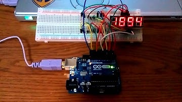 ４桁７セグメントＬＥＤカウンター