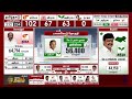 TN Election Result 2026 | மாவட்டம் வாரியாக வாக்குகளின் நிலவரம்