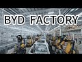 Unveiling the secrets of byds atto3 world factory