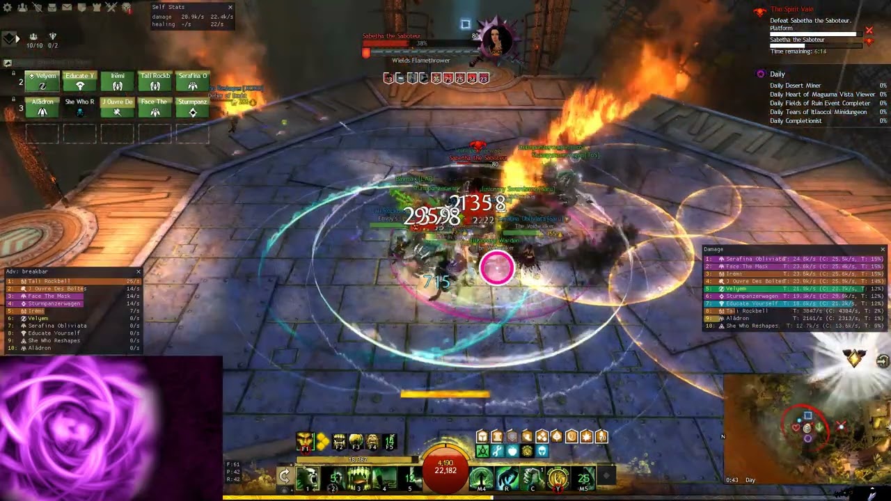 Gw2 Sabetha cScourge (Kite) PoV YouTube