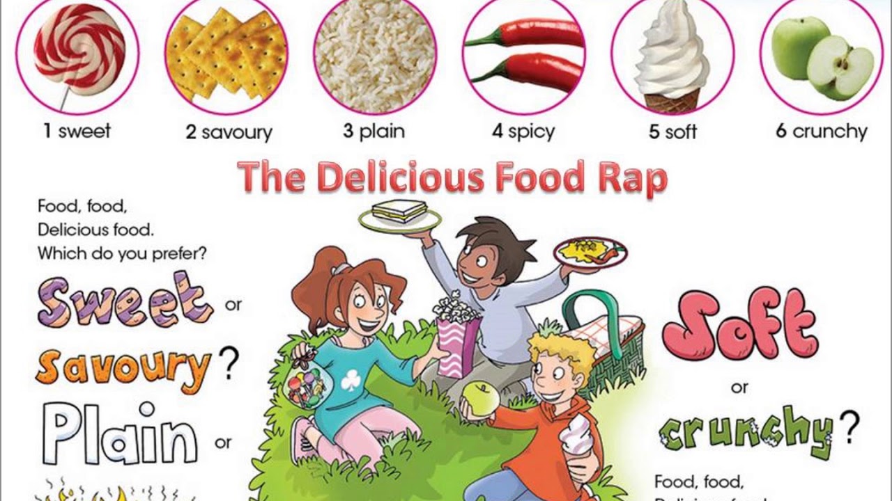 Year 3 Unit 4 Delicious Food Rap YouTube