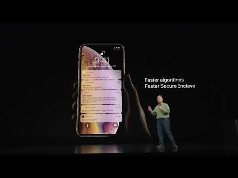 hqdefault Apple September 2018 Event RECAP