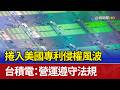 捲入美國專利侵權風波 台積電：營運遵守法規