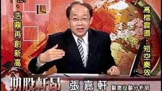 20150915 2230 張嘉軒 期股軒昂