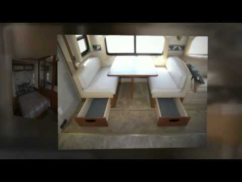Used RV Sales Inland Empire YouTube