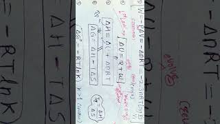 neet revise thermodynamics #reneet #exam #tricks #chemistry#physics #formula
