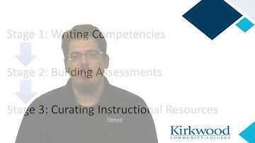 What is CBE (Module 6 Introduction)